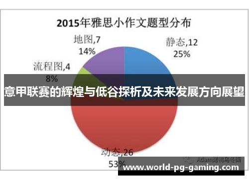 意甲联赛的辉煌与低谷探析及未来发展方向展望