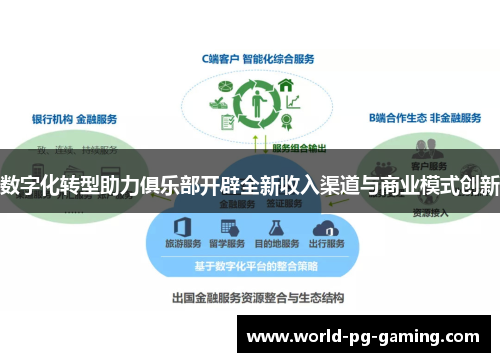 数字化转型助力俱乐部开辟全新收入渠道与商业模式创新