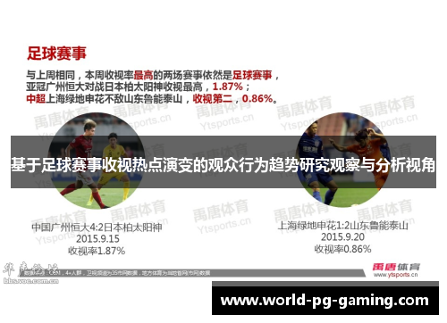 基于足球赛事收视热点演变的观众行为趋势研究观察与分析视角 基于足球赛事收视热点演变的观众行为趋势研究观察与分析视角