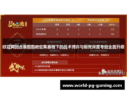 欧冠两回合赛前前瞻密集赛程下的战术博弈与板凳深度考验全面升级 欧冠两回合赛前前瞻密集赛程下的战术博弈与板凳深度考验全面升级