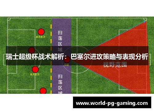 瑞士超级杯战术解析:巴塞尔进攻策略与表现分析 瑞士超级杯战术解析:巴塞尔进攻策略与表现分析