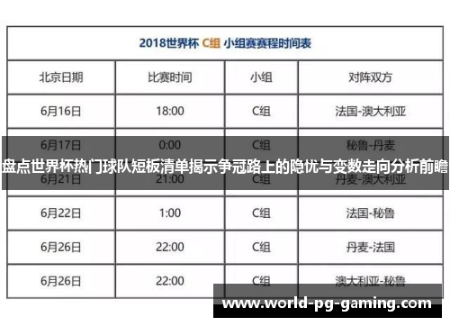 盘点世界杯热门球队短板清单揭示争冠路上的隐忧与变数走向分析前瞻 盘点世界杯热门球队短板清单揭示争冠路上的隐忧与变数走向分析前瞻