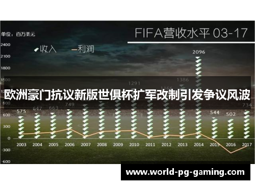 欧洲豪门抗议新版世俱杯扩军改制引发争议风波
